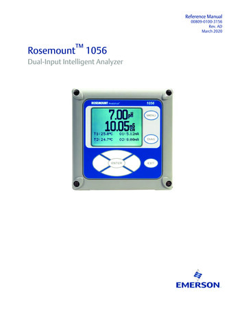 Manual: Rosemount 1056 Dual-Input Intelligent Analyzer