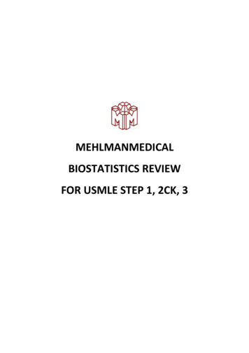 MEHLMANMEDICAL - Biostatistics Review