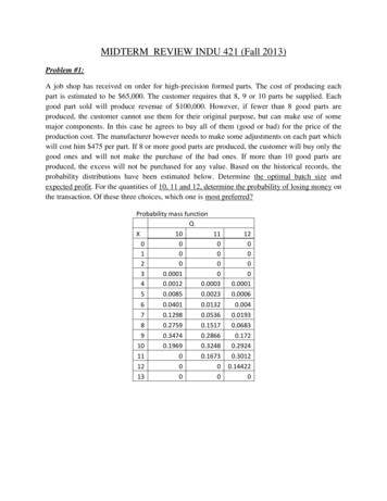 MIDTERM REVIEW INDU 421 (Fall 2013)