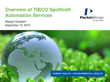 Overview Of TIBCO Spotfire Automation Services