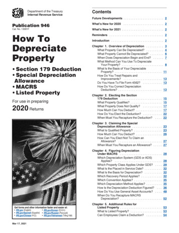 2020 Publication 946 - IRS