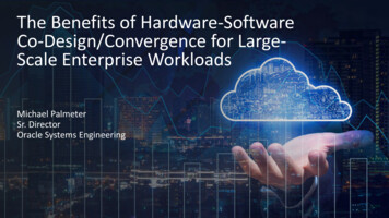 The Benefits Of Hardware-Software Co-Design/Convergence .