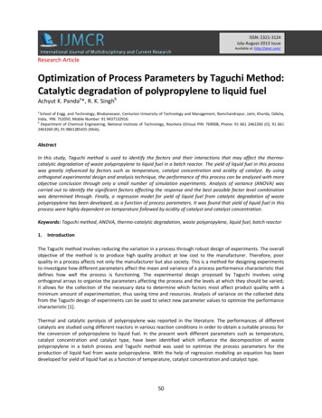 Optimization Of Process Parameters By Taguchi Method .
