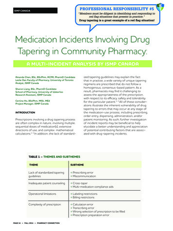 Medication Incidents Involving Drug Tapering In Community .