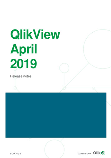 QlikView April 2019