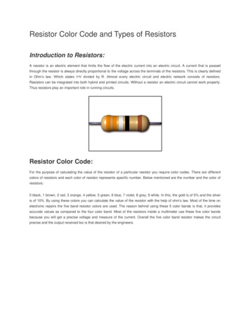 Resistor Color Code And Types Of Resistors