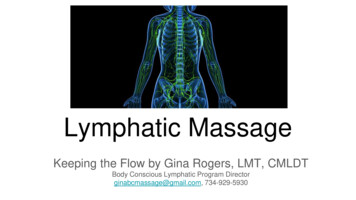 Lymphatic Massage - University Of Michigan