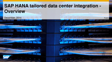 SAP HANA Tailored Data Center Integration - Overview