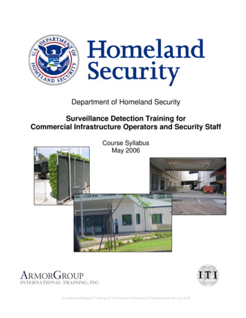 Department Of Homeland Security - FBIIC