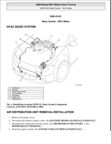 HVAC BASIC SYSTEM - Exocet.wiki