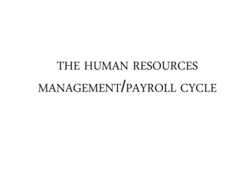 THE HUMAN RESOURCES MANAGEMENT PAYROLL CYCLE