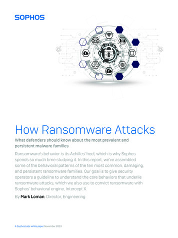 How Ransomware Attacks - Sophos