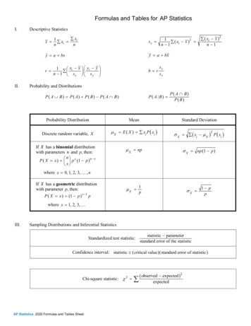 Statistics Formula Sheet And Tables 2020 - College Board