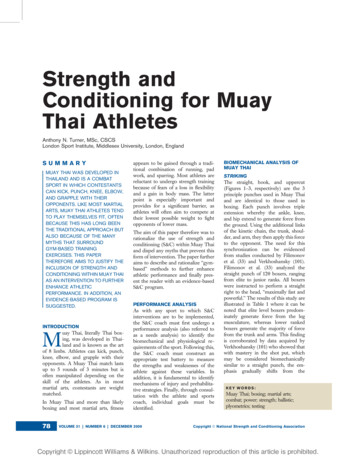 Strength And Conditioning For Muay Thai Athletes