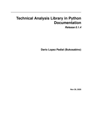 Technical Analysis Library In Python Documentation