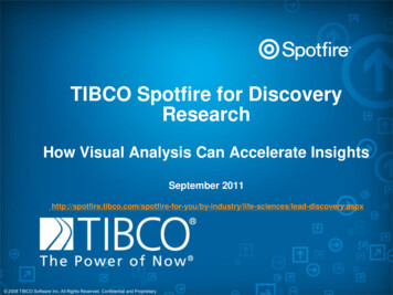 TIBCO Spotfire For Discovery Research