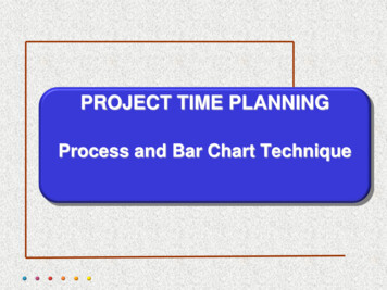 Process And Bar Chart Technique - KSU Faculty