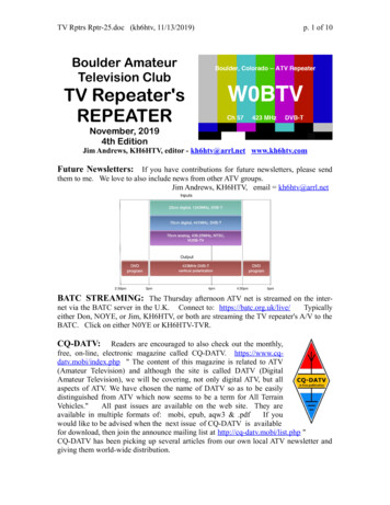 Boulder Amateur Television Club TV Repeater's REPEATER