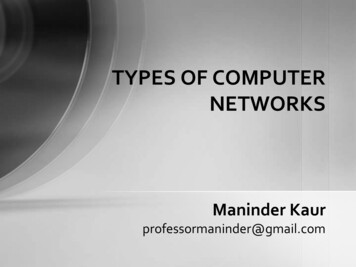 TYPES OF COMPUTER NETWORKS - EazyNotes