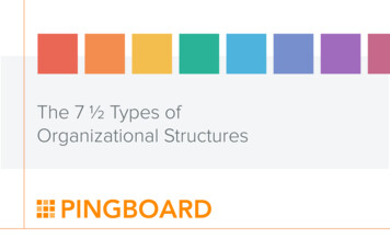 The 7 ½ Types Of Organizational Structures