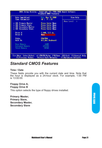 Standard CMOS Features - Fccid.io