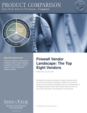 Firewall Vendor Landscape: The Top Eight Vendors