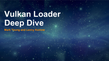 Vulkan Loader Deep Dive Mark Young And Lenny Komow