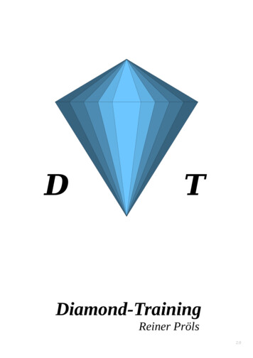 NLP – Wahrnehmung - Diamond Training