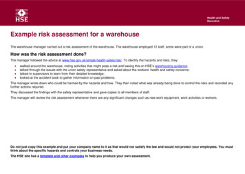 Example Risk Assessment For A Warehouse