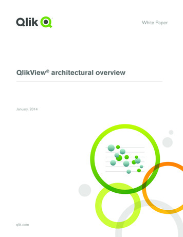 QlikView Architectural Overview - Esaedro