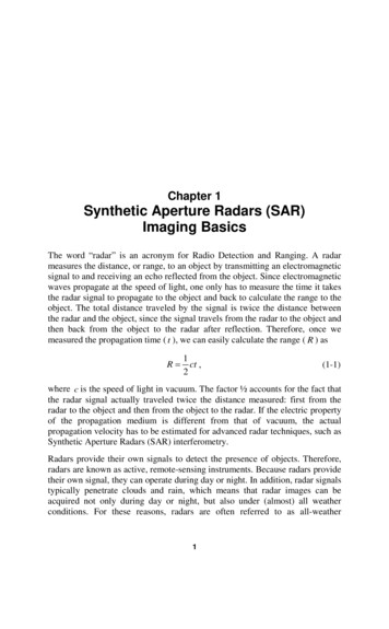 Chapter 1 Synthetic Aperture Radars (SAR) Imaging Basics