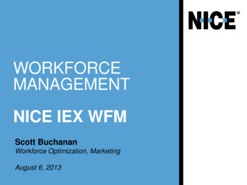WORKFORCE MANAGEMENT - NICE Systems