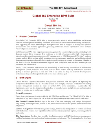 Global 360 Enterprise BPM Suite - BPTrends