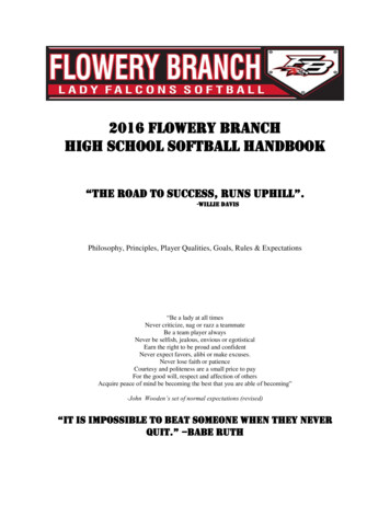 2016 Flowery Branch High School Softball Handbook