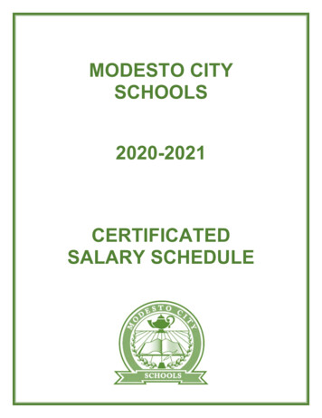 Modesto City Schools 2020-2021 Certificated Salary Schedule