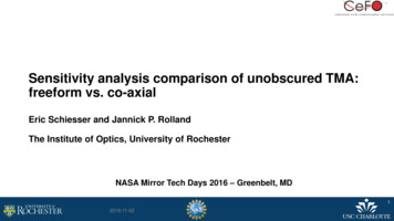Sensitivity Analysis Comparison Of Unobscured TMA: Freeform Vs. Co-axial