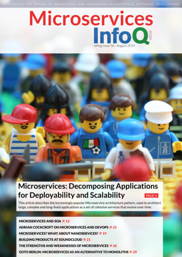 Microservices - Domain