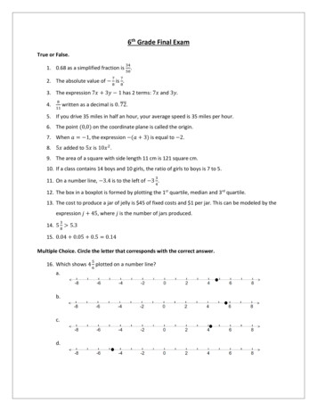 6 Grade Final Exam - Prealgebra Lesson Plans