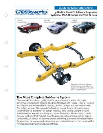 The Most Complete Subframe System