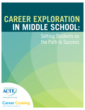 Career Exploration In Middle School - Acte