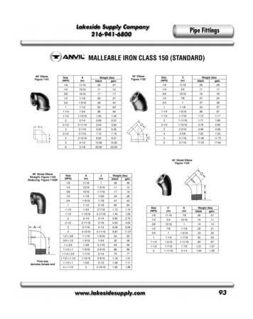 Pipe Fittings MALLEABLE IRON CLASS 150 (STANDARD) - Lakeside Supply