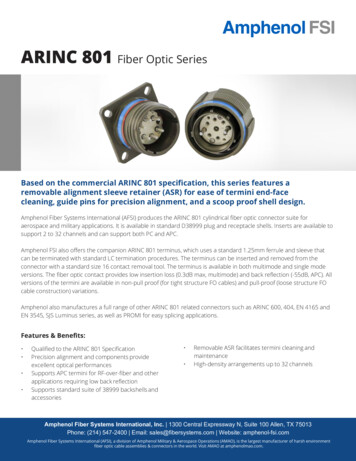 ARINC 801 Fiber Optic Series - Mouser 