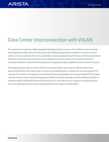 Data Center Interconnection With VXLAN - Allvpc 