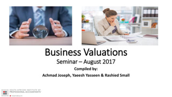 Business Valuations - SAIPA