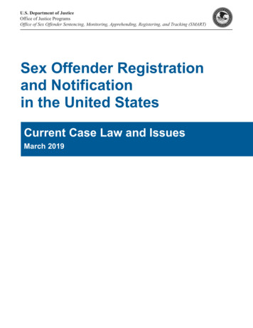 Sex Offender Registration And Notification In The United States