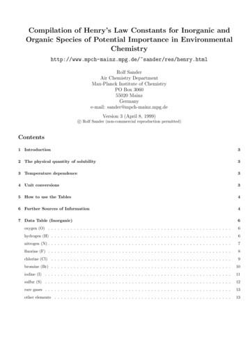 Compilation Of Henry's Law Constants For Inorganic And . - READY