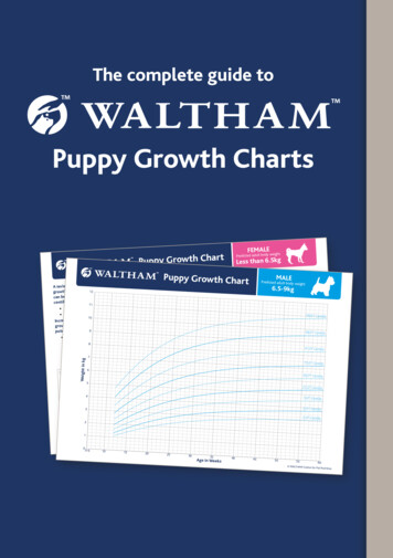 Complete Guide To Waltham Puppy Growth Charts Final