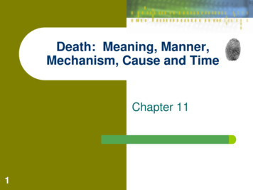 Death: Meaning, Manner, Mechanism, Cause And Time