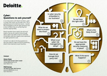 Cyber: Questions To Ask Yourself - Deloitte