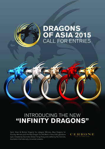 Dragons Of Asia 2015. - Warc